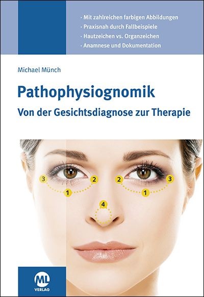 Pathophysiognomik - Buch