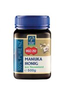 Manuka-Honig & Co