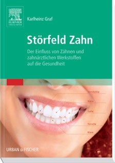 Störfeld Zahn