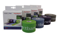 Flossband 3,5 m x 5 cm