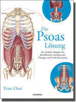 Die Psoas-Lösung