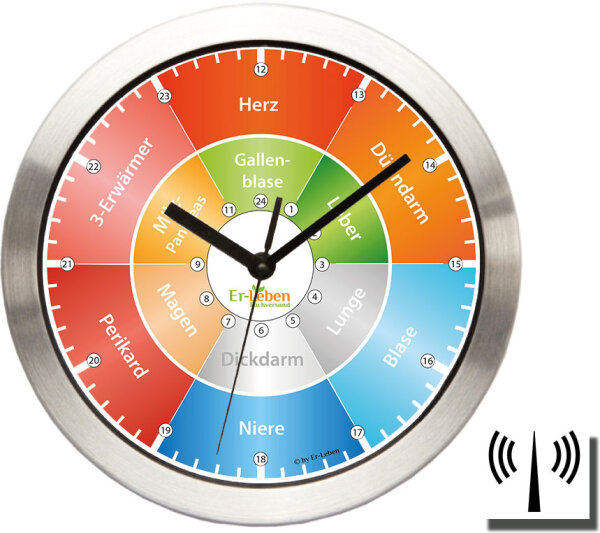 Organuhr / Meridianuhr - Er-Leben - Wanduhr mit Funk #AUSLAUFARTIKEL!!#