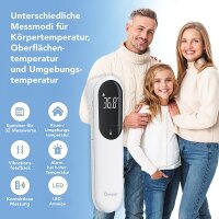 Kontaktloses Infrarot-Fieberthermometer