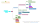 Mind-Maps für Praxen und Therapeuten *Er-Leben Fachversand*