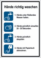 Hinweisschild *Hände richtig waschen* Kunststoff...
