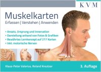 Muskelkarten - LernKartenSet -
