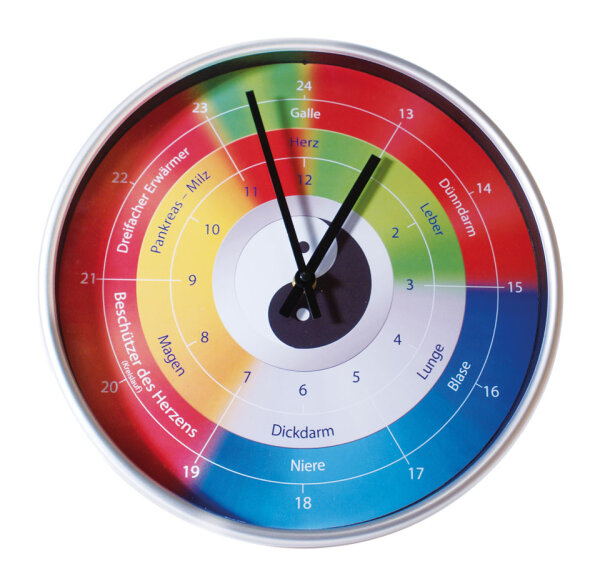 Meridian-Wanduhr