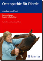 Osteopathie für Pferde